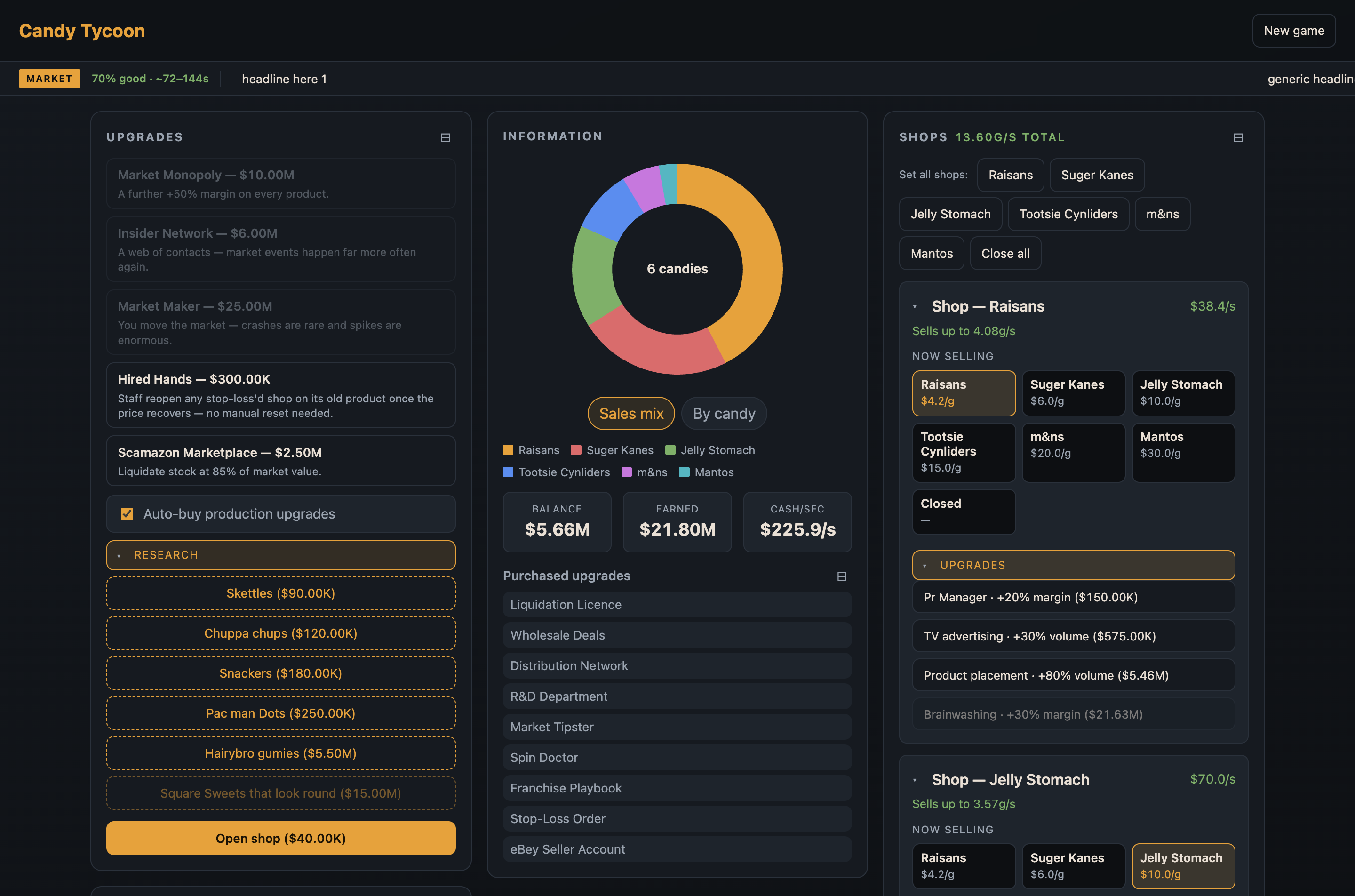 Candy Tycoon (Revamped)